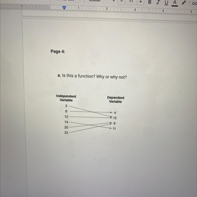 A. Is this a function? Why or why not? Independent Variable Dependent Variable 4 3 6 12 14 15 8 11 20 22-example-1