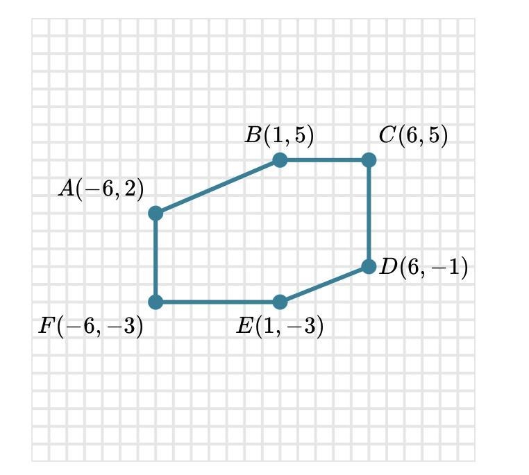 Hello! please help ! Find the exact perimeter of hexagon A B C D E F plotted below-example-1