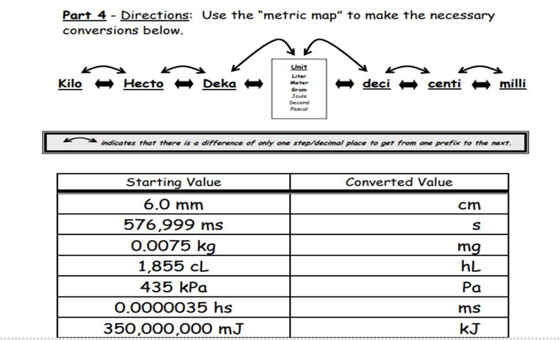 HELP ME! i know this isn't math but people don't help me so i used this sudject anyways-example-1