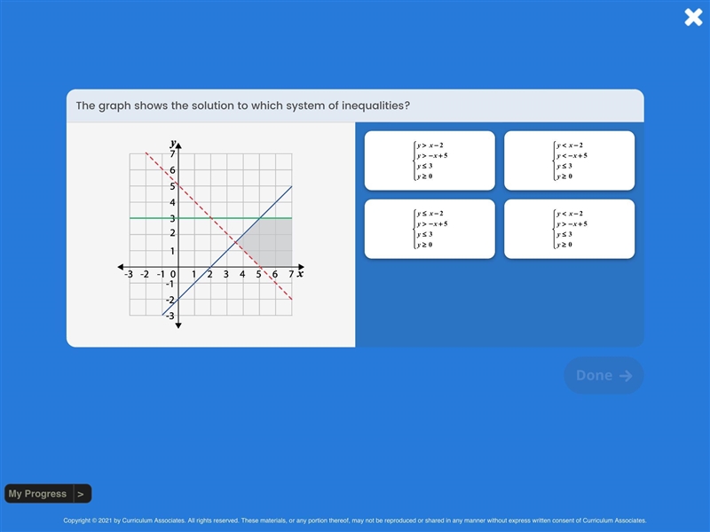 The graph shows the solution to which system of inequalities-example-1