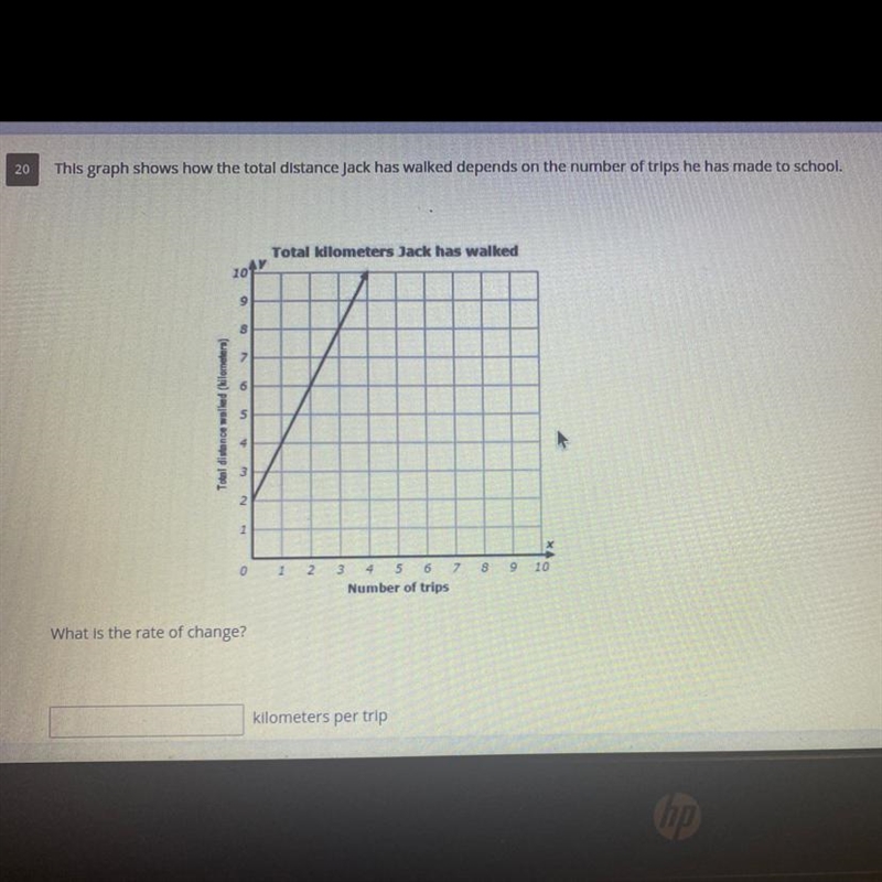 This graph shows how the total distance Jack has walked depends on the number of trips-example-1