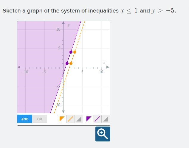 Sketch a graph of the system of inequalities ( give me the exact coordinates for where-example-1