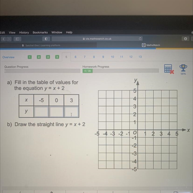 A) fill in the the table of values for the equation y = x + 2-example-1