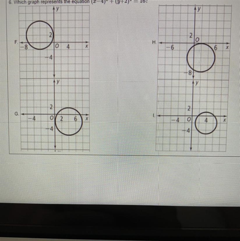 Which graph represents equation (x-4)^2+(y+2)=16 F H G I-example-1