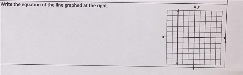 Write the equation of the line graphed at the right(please help I really need this-example-1