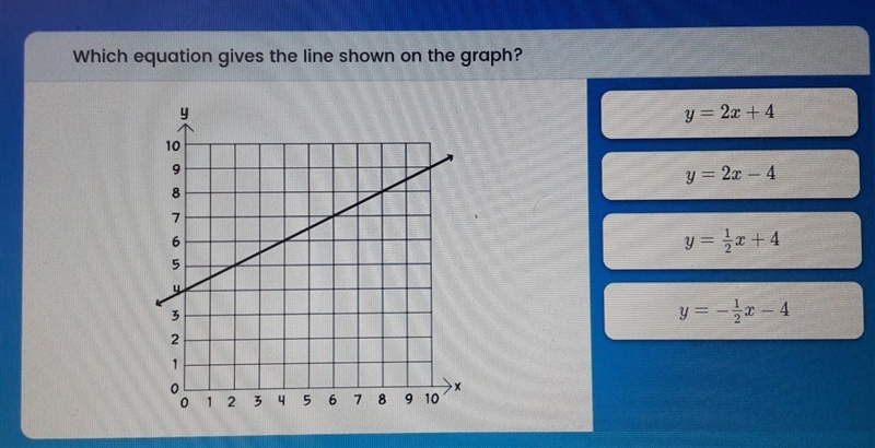 Which equation gives the line shown on the graph? 9 y = 2x + 4 10 9 ON y = 2x – 4 y-example-1