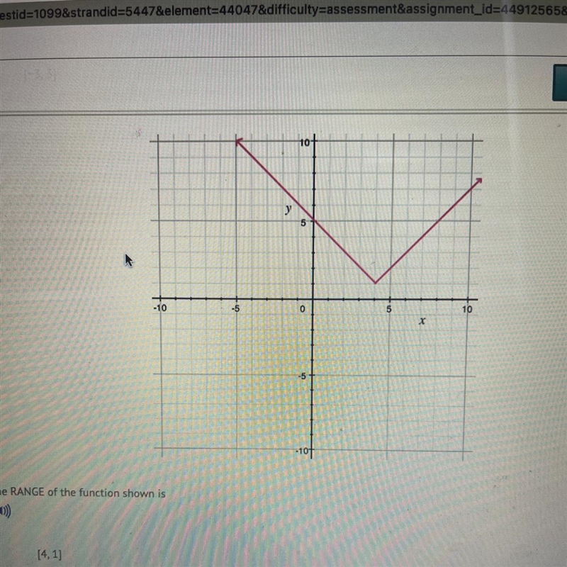 What is the range of the function-example-1