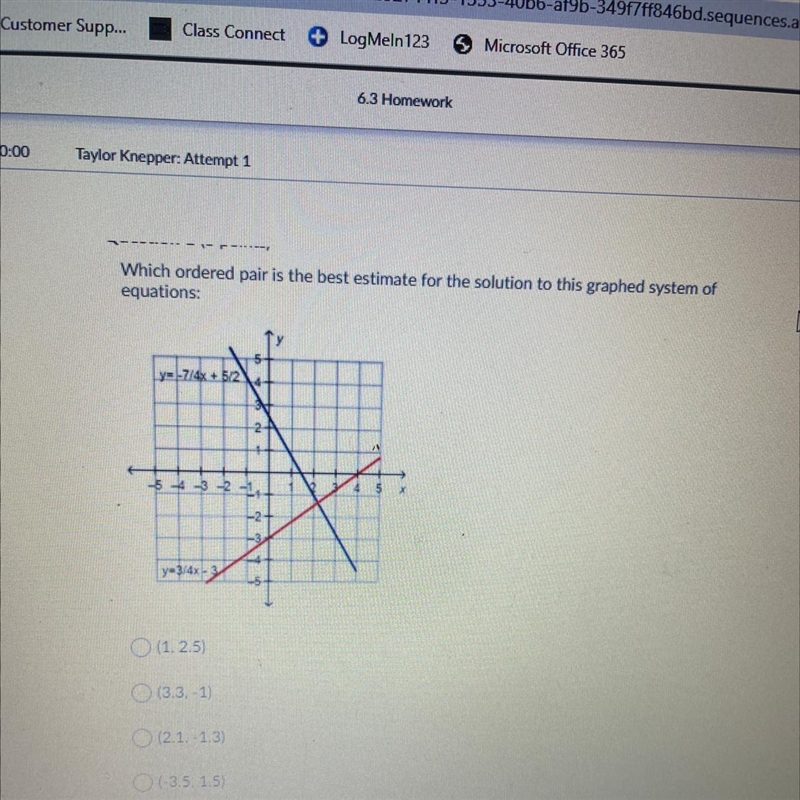 Which ordered pair is the best estimate for the solution to this graphed system of-example-1