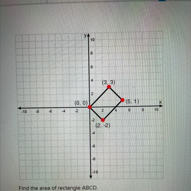 Find the area of rectangle ABCD. 20 10 √2+ √82 24 12-example-1