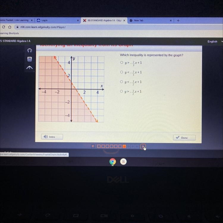 Which inequality is represented by the graph?-example-1