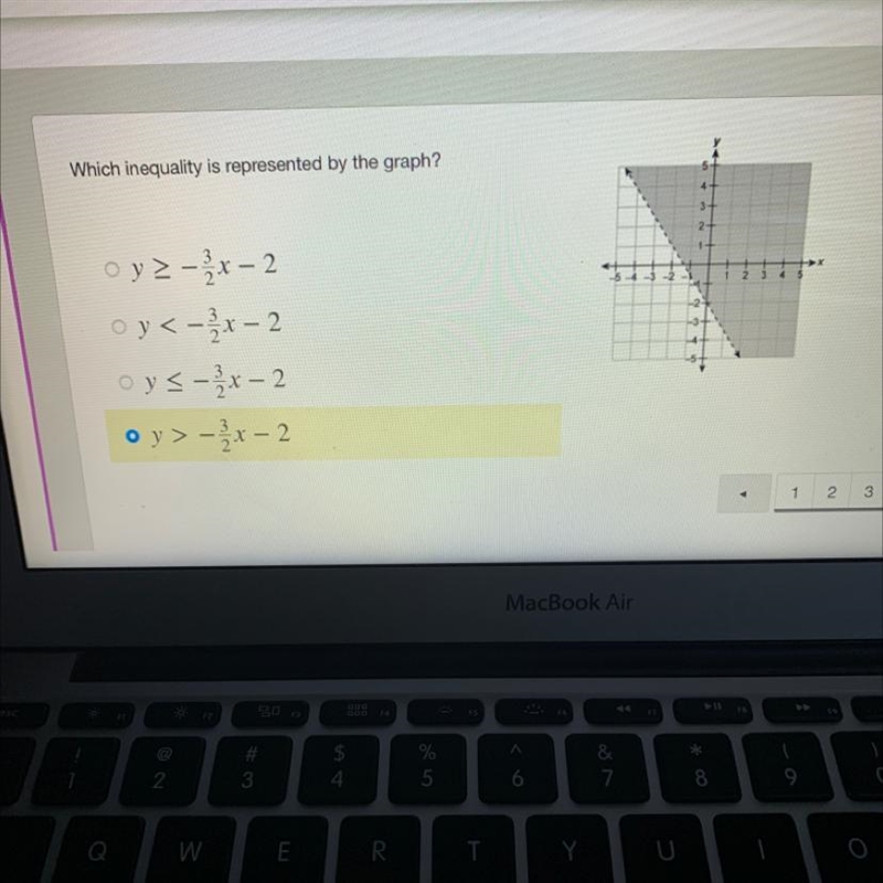 What inequality is represented by the graph?-example-1