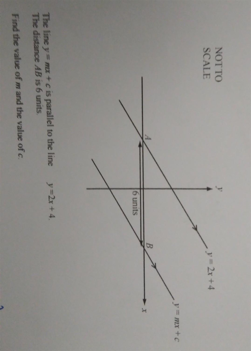 Can anyone solve this question for me? Tommorrow is my test I really need to get goingI-example-1