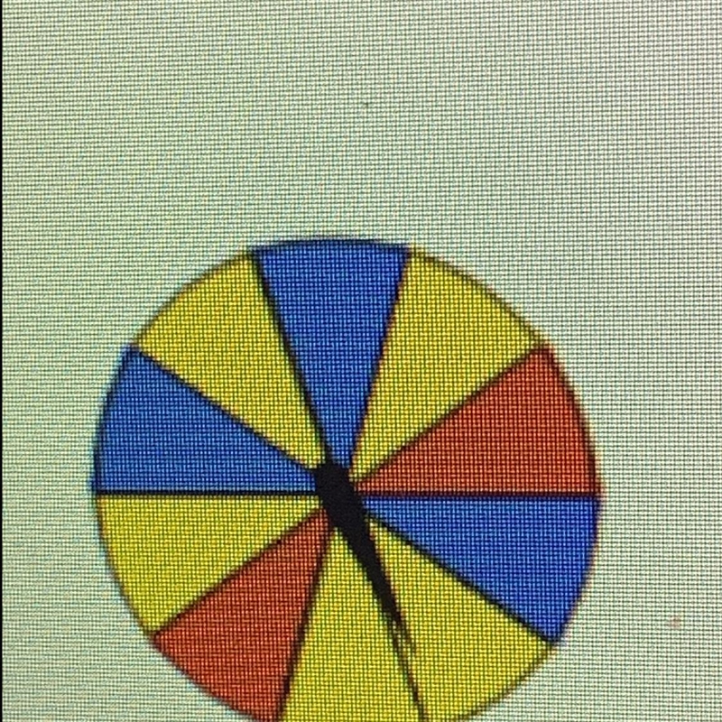 If we spin the spinner 10 times, what is the best prediction possible for the number-example-1