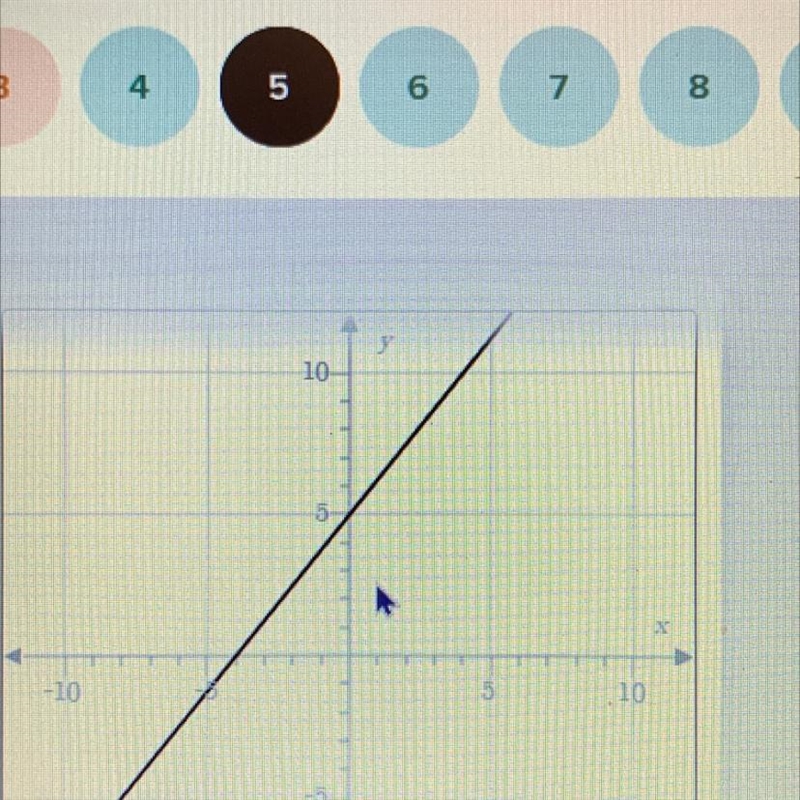 What is the slope plllsssss help-example-1