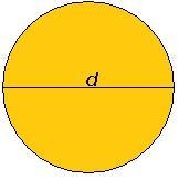 The diameter of the circle above is 86 cm. What is the circumference of the circle-example-1