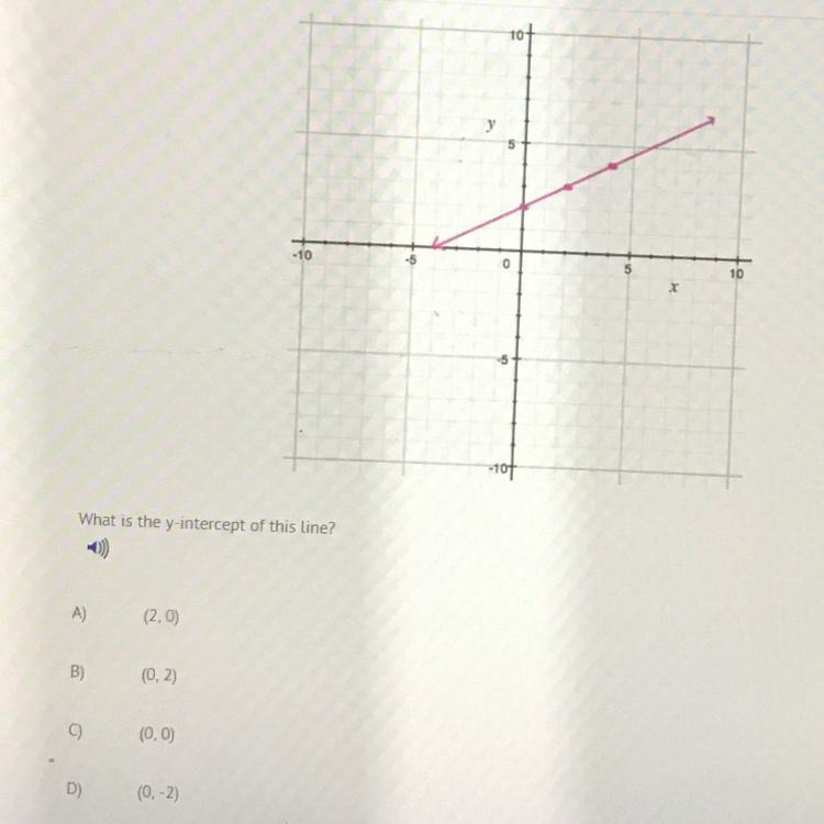 Someone help me with this answer please-example-1