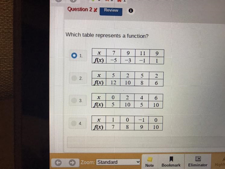 Could u solve this question Which table represents a function? 9 11 9 1. X 7 f(x) -5 -3 -1 1 5 2 2. 5 12 2 10 f-example-1