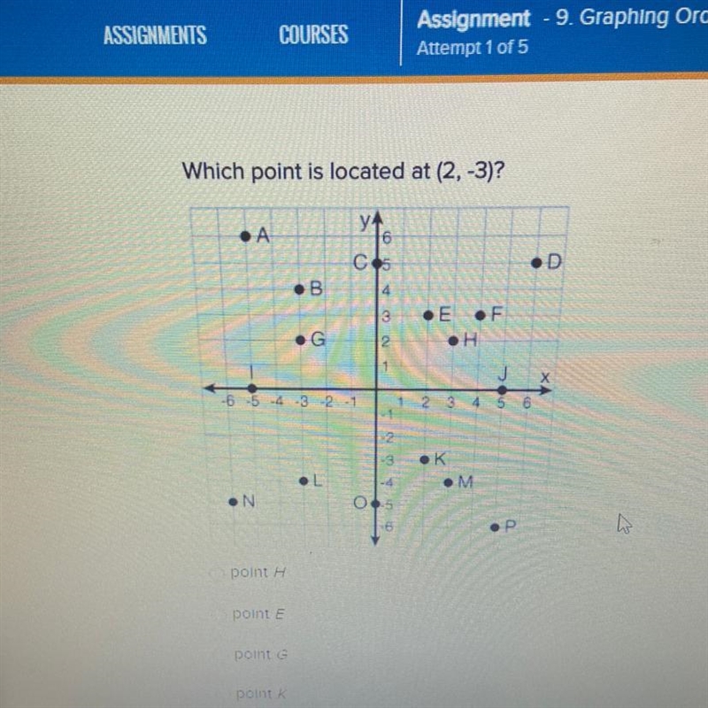 PLEASE HURRY !! Which point is located at (2, -3)?-example-1