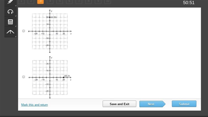 Chelsea is graphing the function f(x) = 20(One-fourth)x. She begins by plotting the-example-1