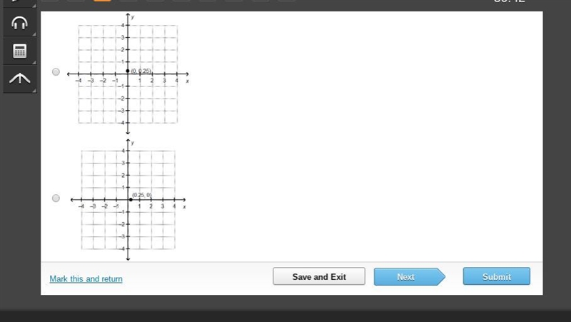 Chelsea is graphing the function f(x) = 20(One-fourth)x. She begins by plotting the-example-2