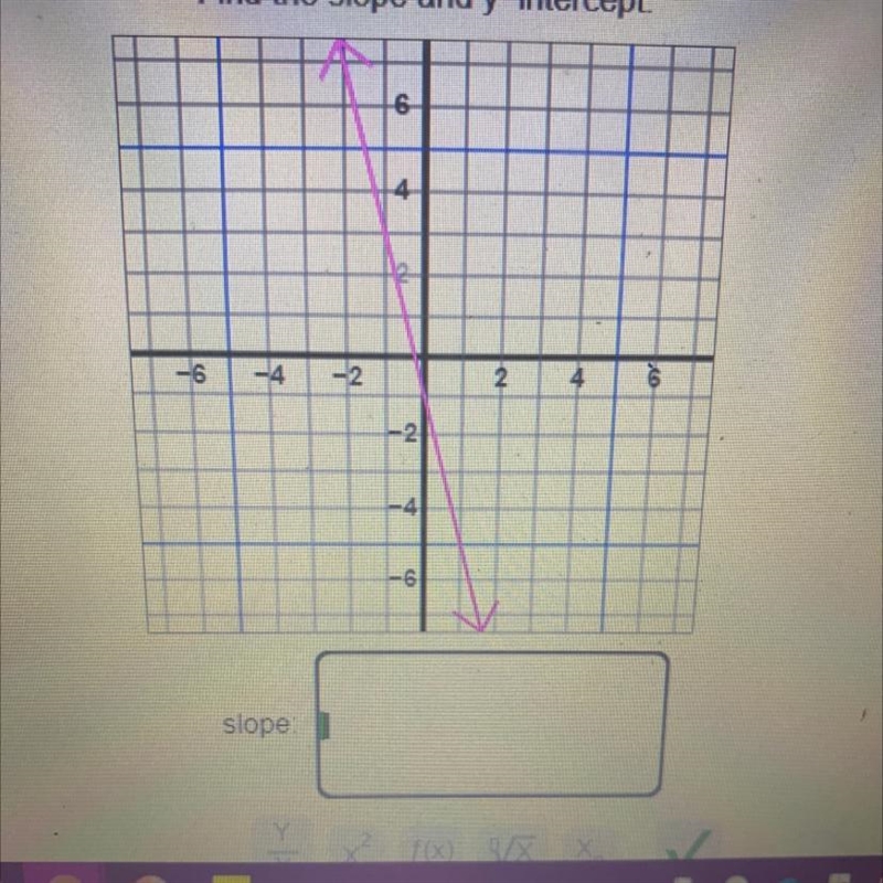 Find the slope and y-intercept-example-1