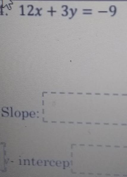 Can someone please help instructions: identify the slope and Y- interpret from each-example-1