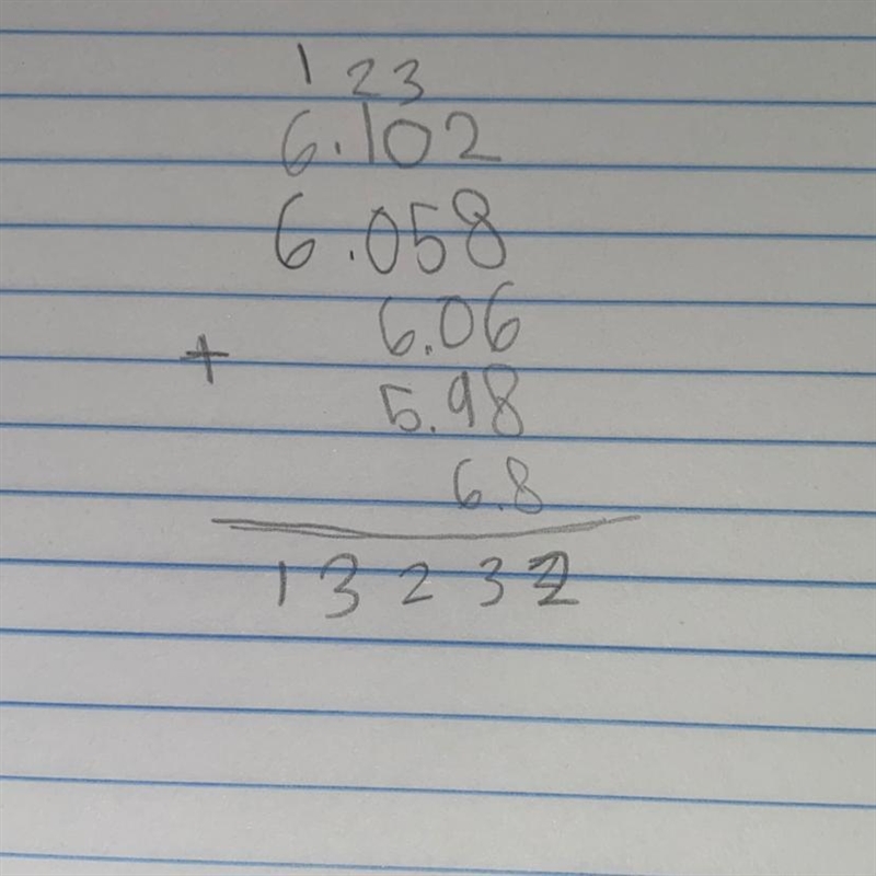 Where does the decimal go?-example-1