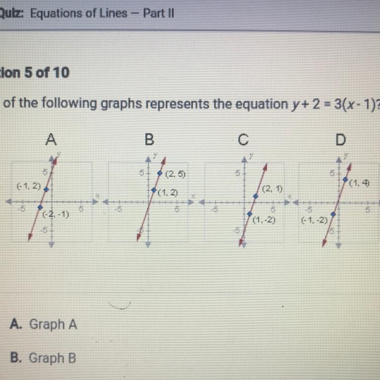 A. Graph A B. Graph B C. Graph C D. Graph D ASAP PLEASE WILL MARK BRAIN LIST!-example-1