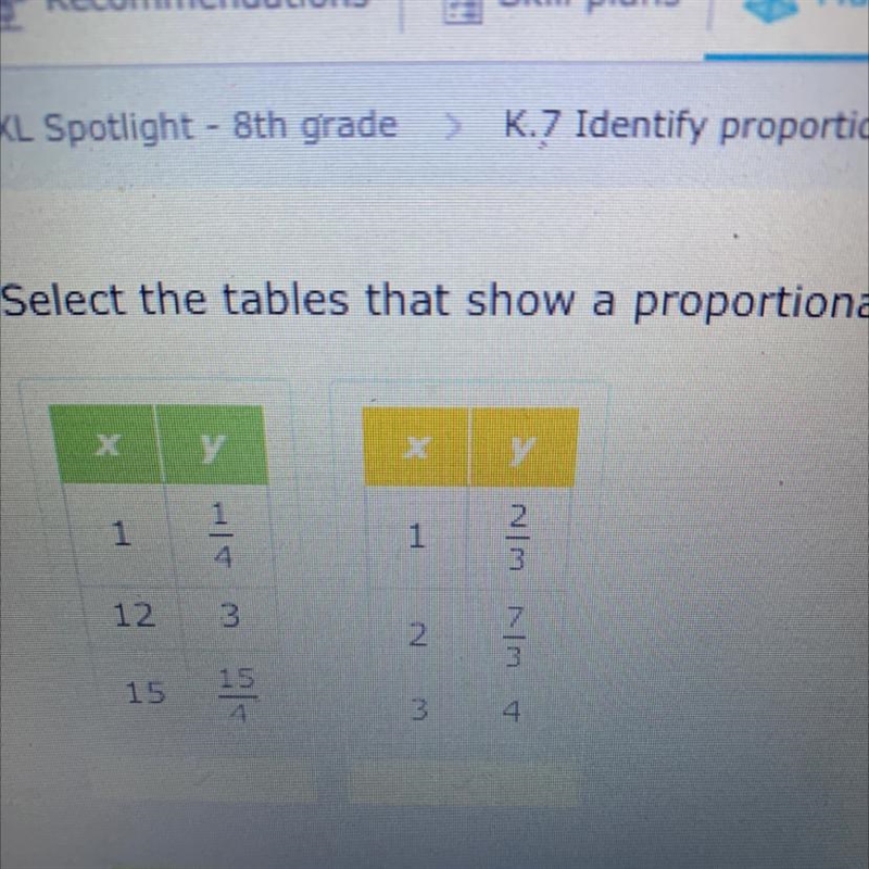 Proportional relationships between x and y-example-1