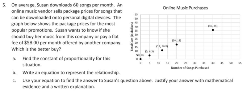 PLEASE. HELP. ASAP. :) (open the pic) -this is a 7th grade question -the 'a, b, c-example-1