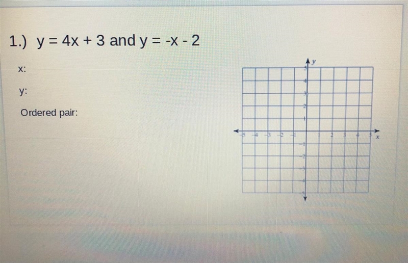 Solving systems of equations by graphing-example-1