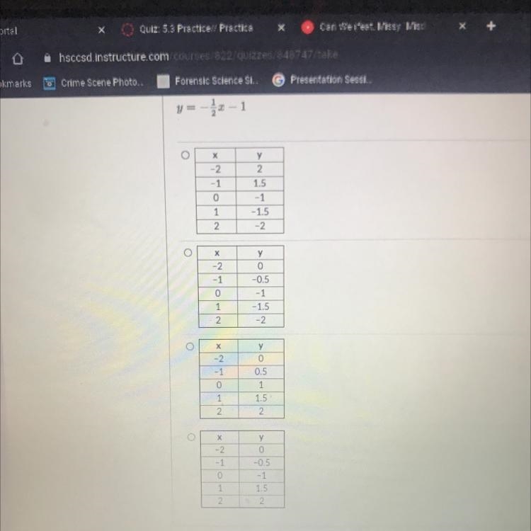 Which table of ordered pairs matches the following function? y=-1/2x - 1-example-1