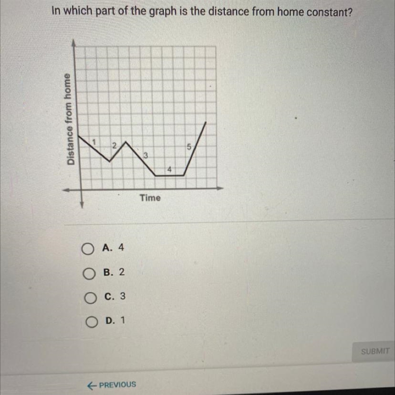 In which part of the graph is the distance from home constant? Distance from home-example-1