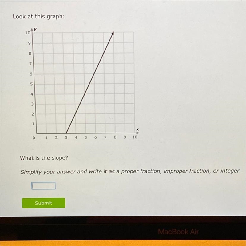 What is the slope? Simplify your answer and write it as a proper fraction, improper-example-1