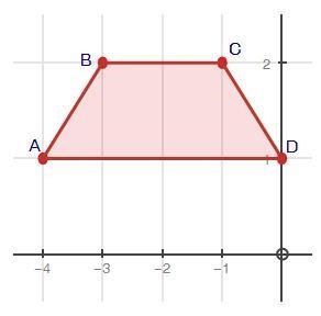 What set of reflections and rotations would carry rectangle ABCD onto itself? Trapezoid-example-1