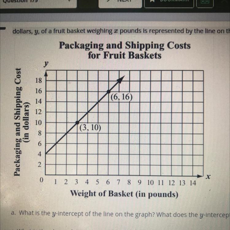 What is the slope of the line on the graph-example-1