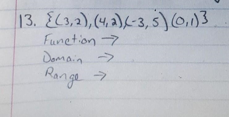 Determine if the relation is a function if so state the domain and range​-example-1