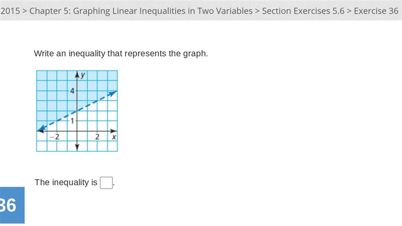 Write an inequality that represents the graph. Please help me.-example-1