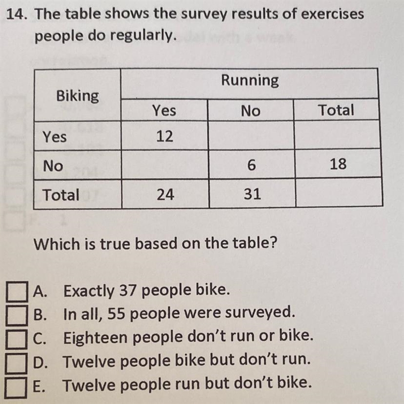 14. The table shows the survey results of exercises people do regularly. Which is-example-1