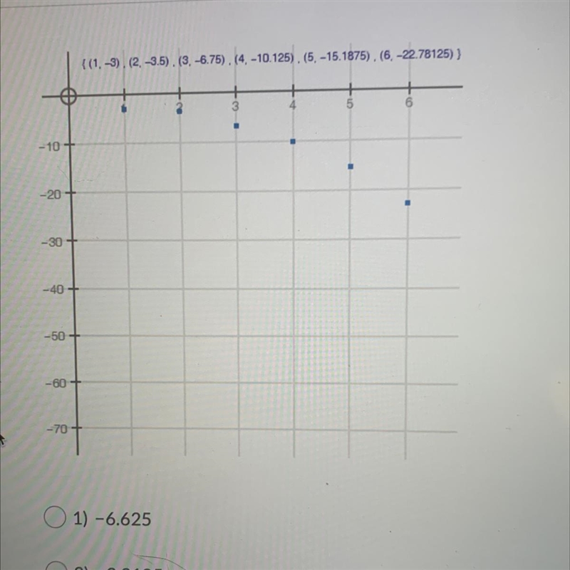 Calculate the average rate of change for the graphed sequence from n = 2 to n = 4. (2 points-example-1