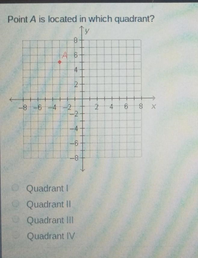 Point a is located in which quadrant quadrant 1 quadrant 2 quadrant 3 quadrant 4 PLEASE-example-1