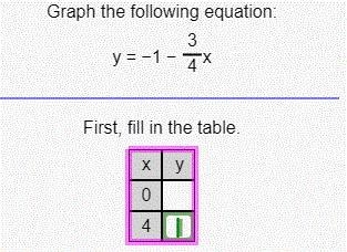 Fill in table using equation. (NO LINKS WILL GET REPORTED)-example-1