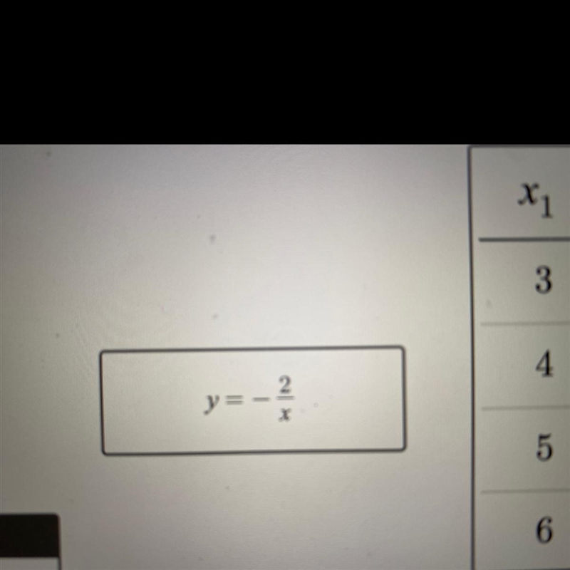 Is y= -2/x a linear equation-example-1