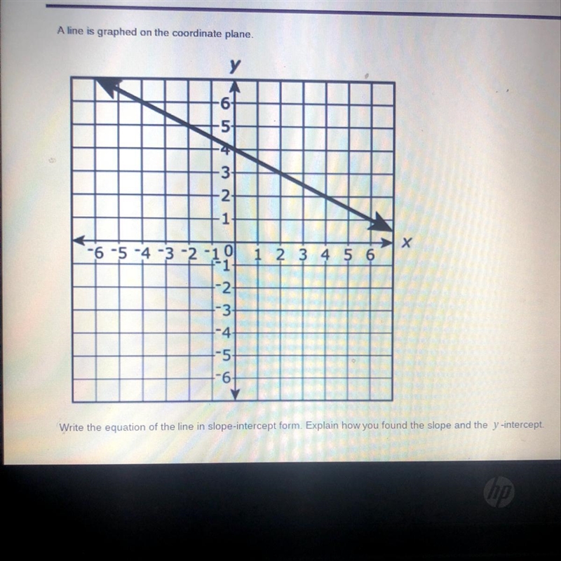 Write the equation of the line in slope y-intercept form . Explain how you found the-example-1