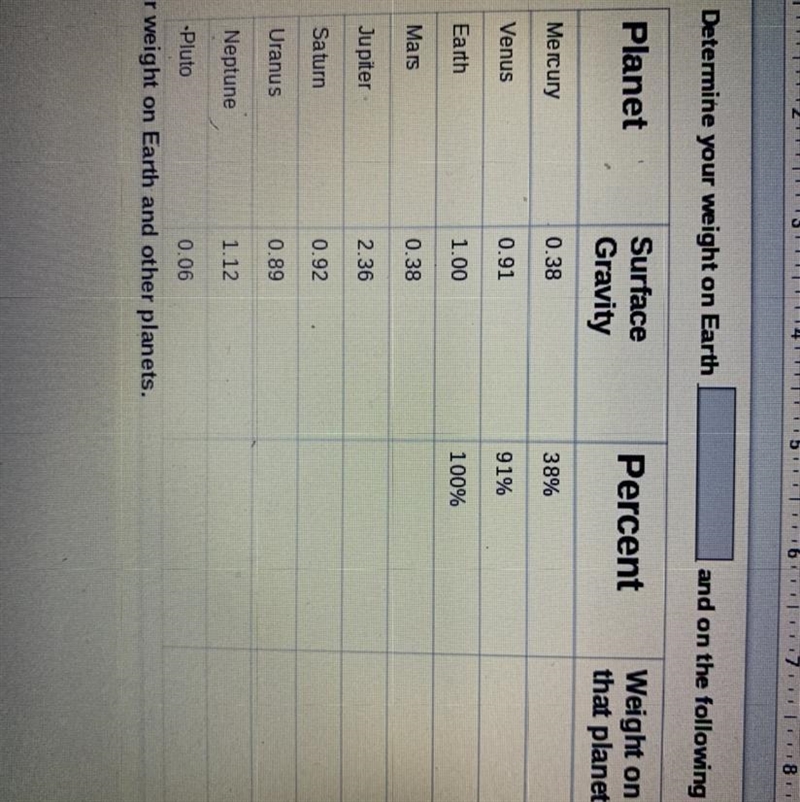 My weight is 120lbs-example-1