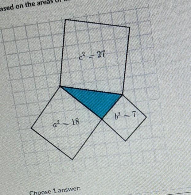 Based on the area of the squares determine whether the triangle shown is a right triangle-example-1