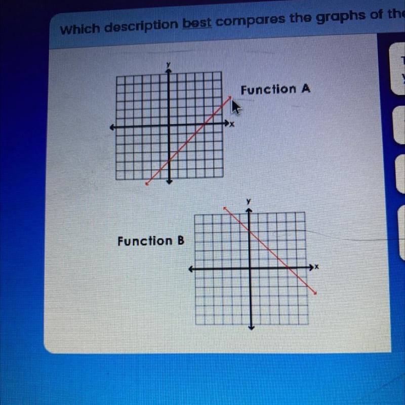 Which description best compares the graphs of the two functions below? The y-intercept-example-1