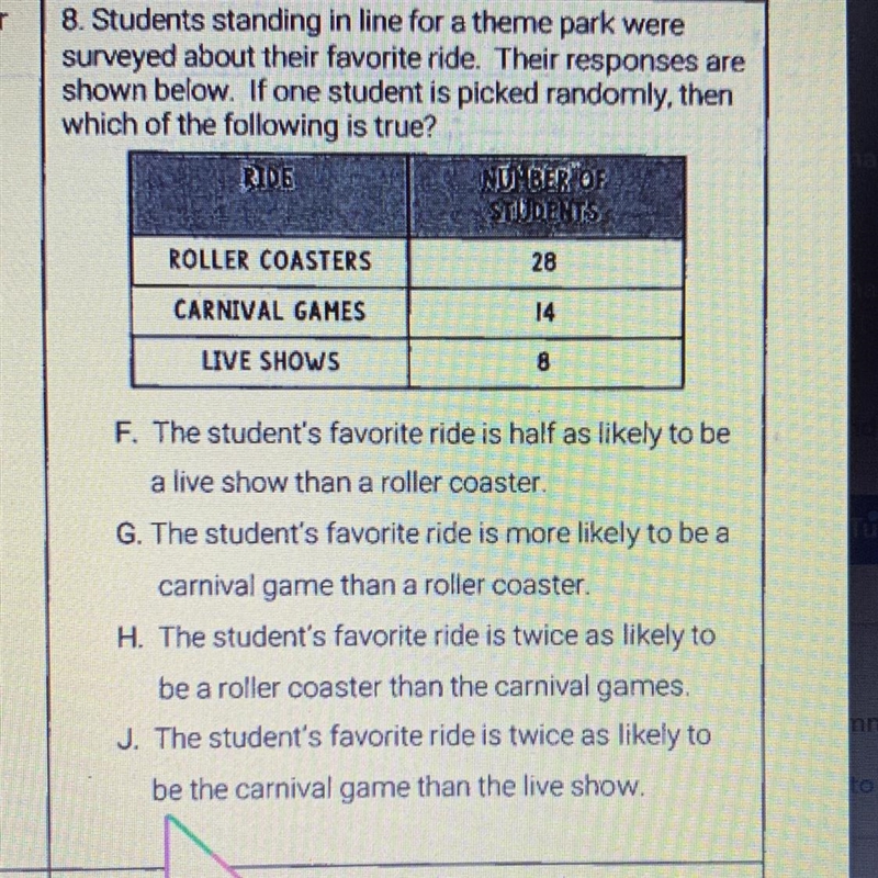 Students standing in line for a theme park were surveyed about their favorite ride-example-1