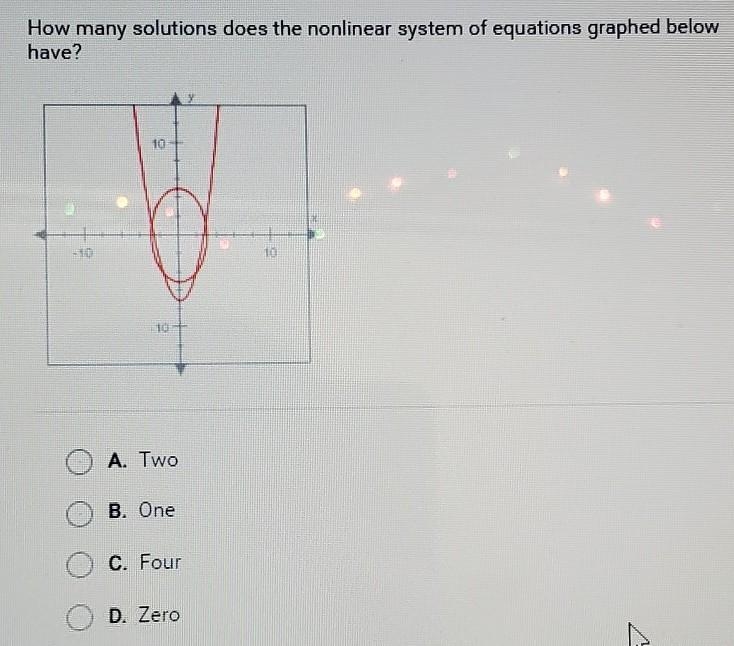 How many solutions does the nonlinear system of equations graphed below have? A. Two-example-1