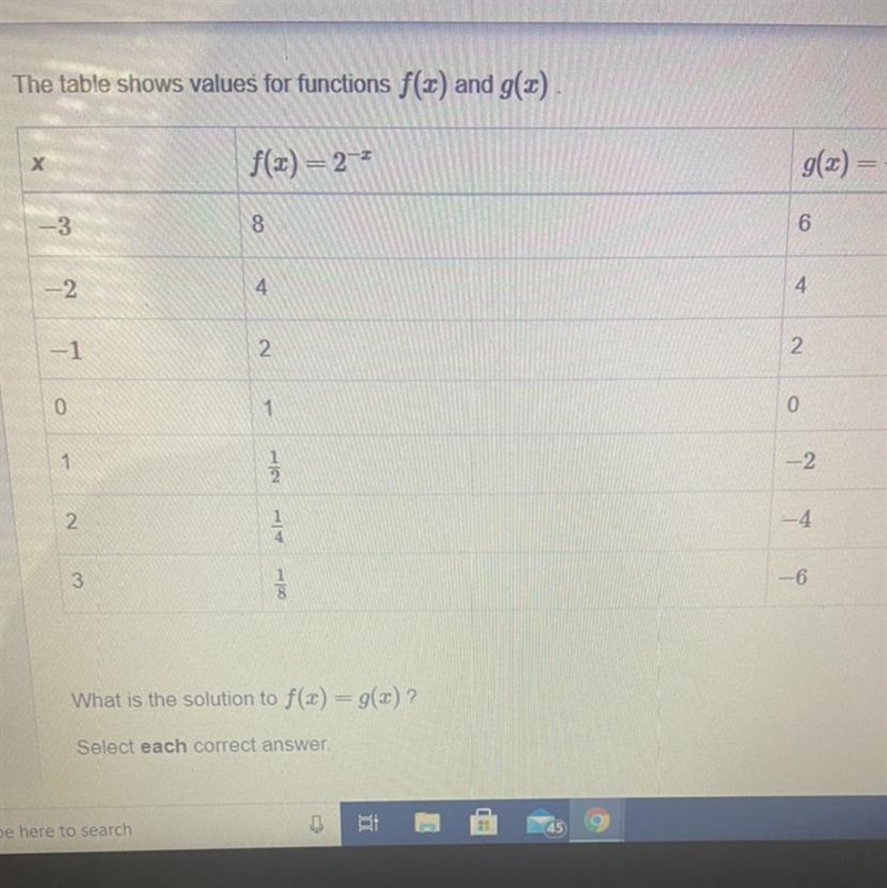 The table shows values for functions f(x) and g(x) X f(a) = 2-2 g(x) = -22 -3 18 6 -2 4. 4 -1 2 2 0 0 1 2 2. 44 3 6 18 What-example-1